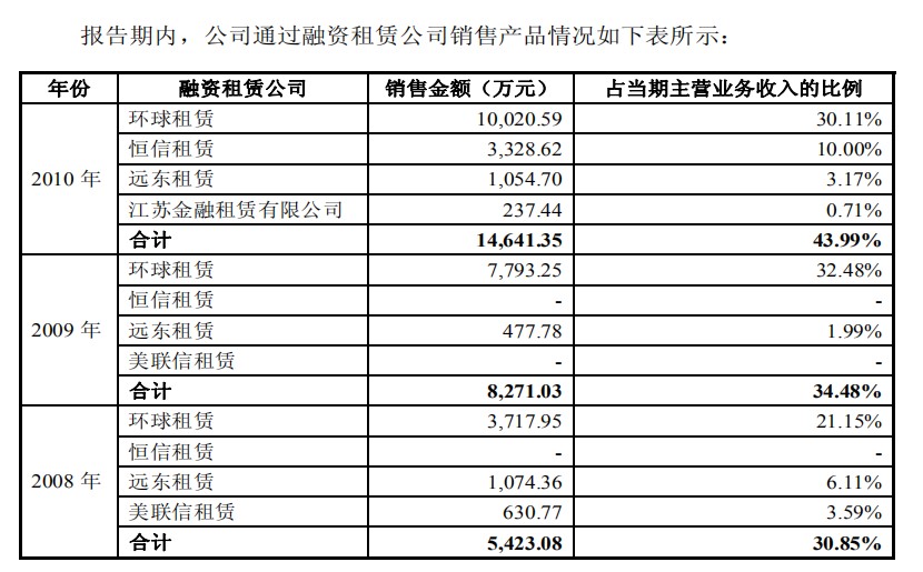 和佳医疗3.jpg