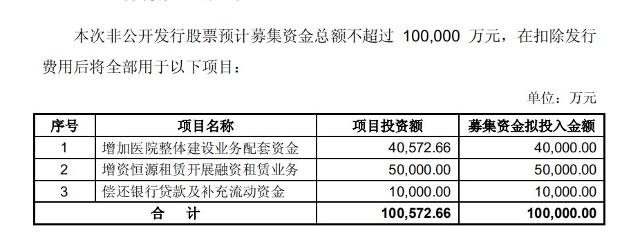 和佳医疗6.jpg