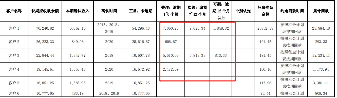 和佳医疗9.jpg