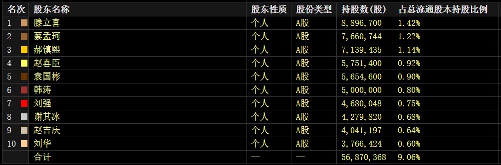 和佳医疗11.jpg