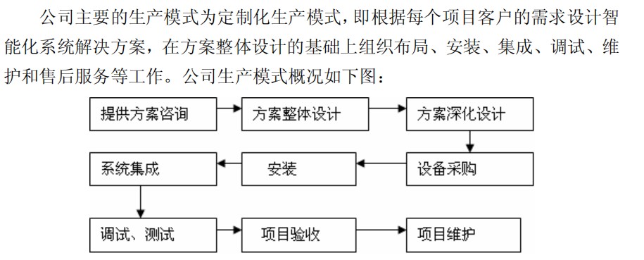 赛为智能1.jpg