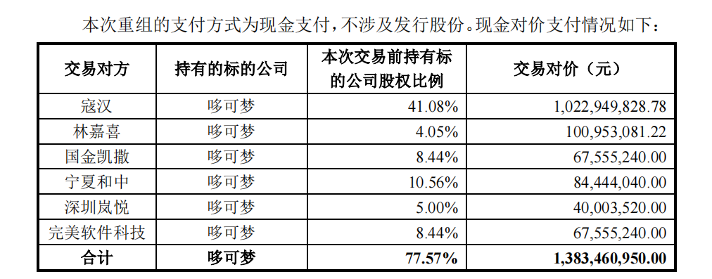 惠程科技3.png