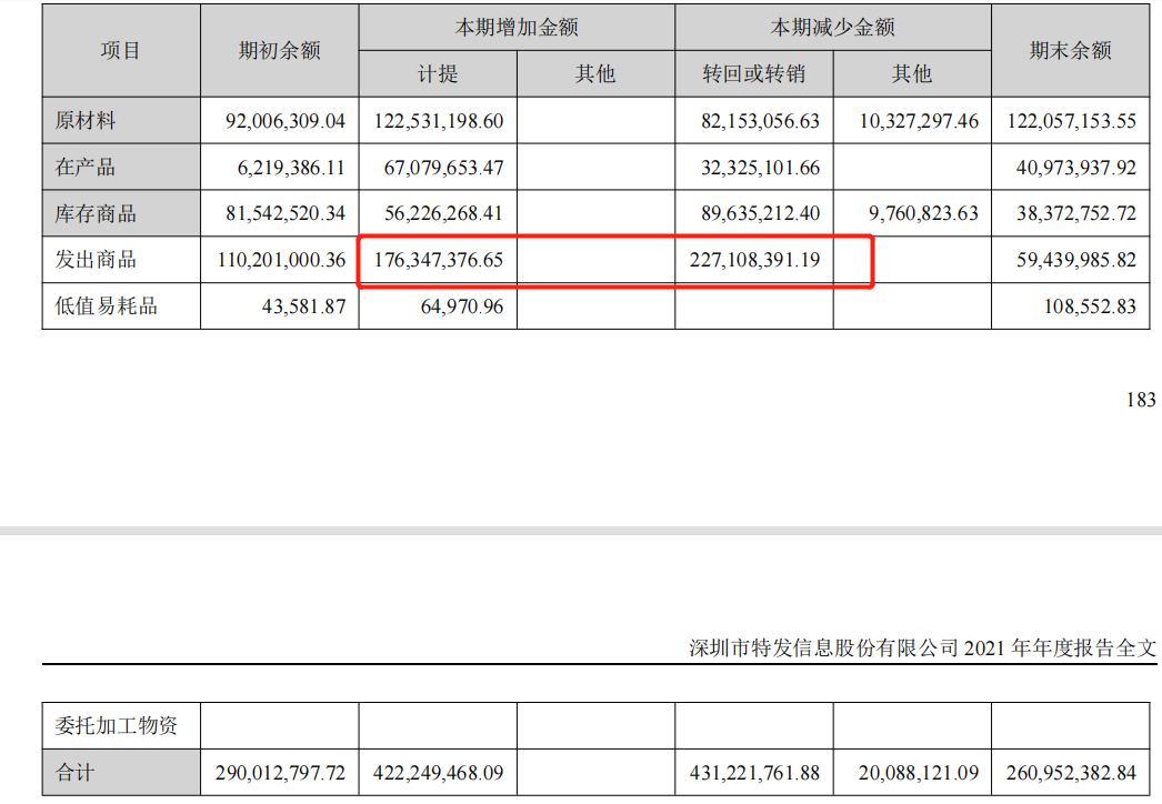 特发信息5.png