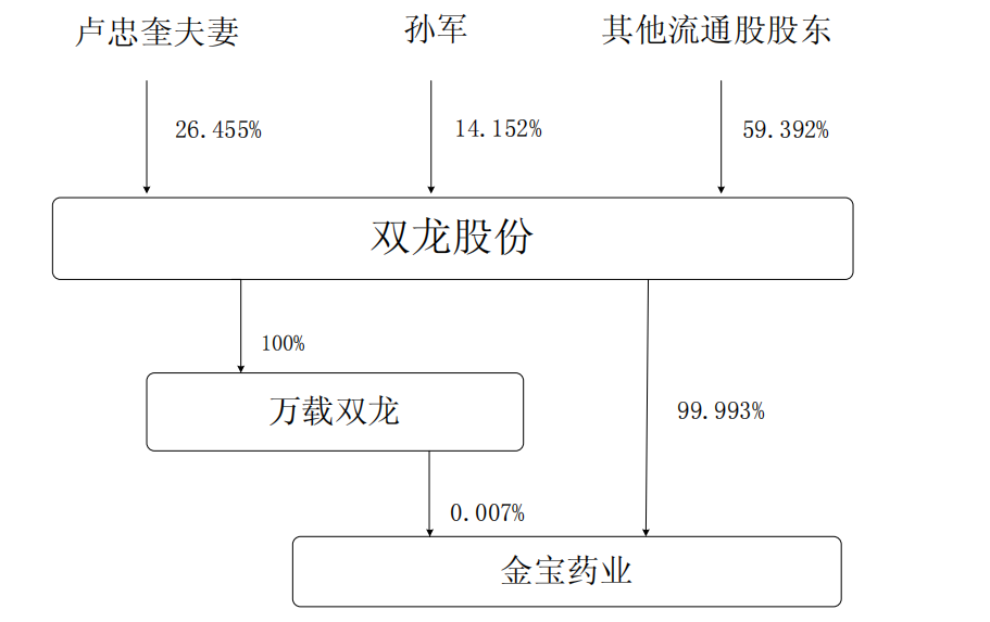 吉药控股2.png