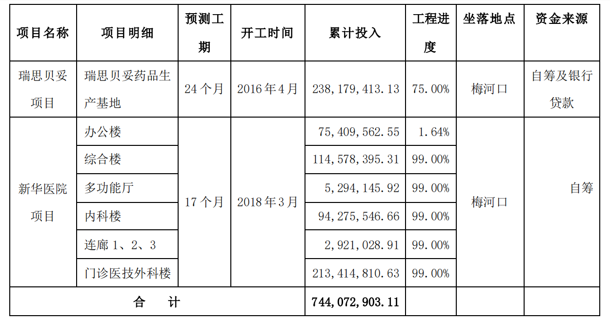 吉药控股6.png