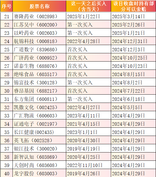 61714c7e0bee758ebd946b3695b8b93.png