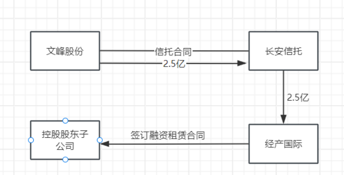 72e1ad98c1dc5089c17390466981de1e.png