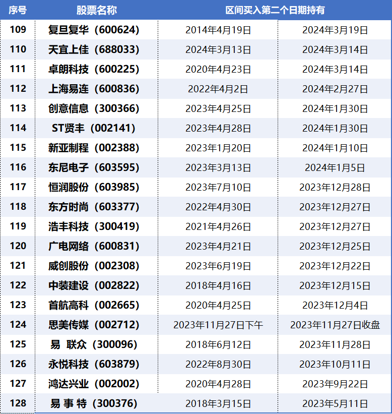 ba5a2daf98227ab2ab645365cb748053.png